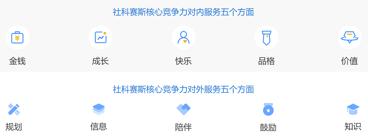 服务优势.jpg undefined