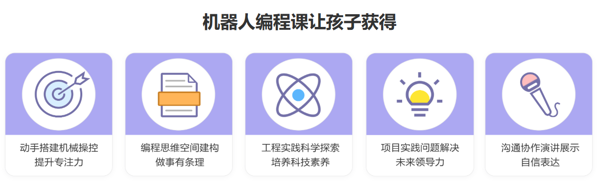 机器人课程收获.jpg undefined