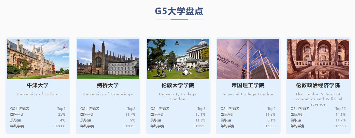 G5大学方向.jpg undefined