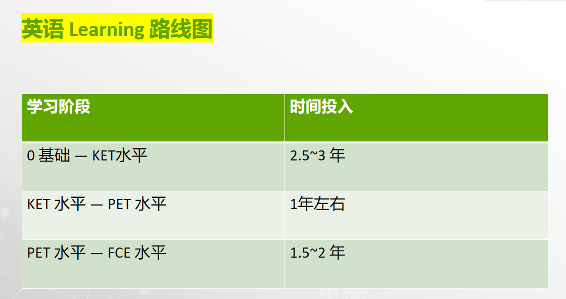 路线图.jpg undefined