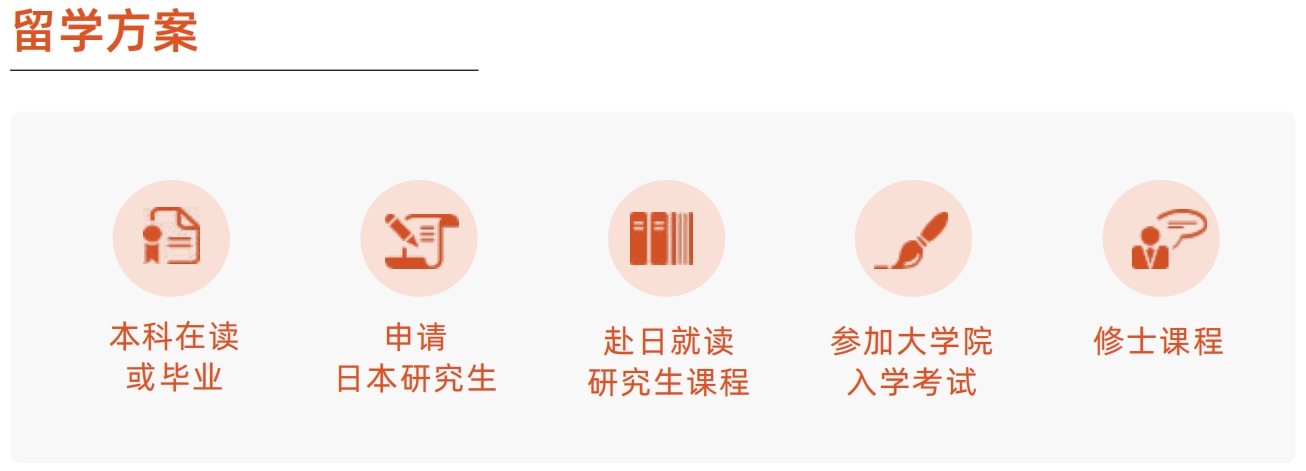 留学方案.png undefined