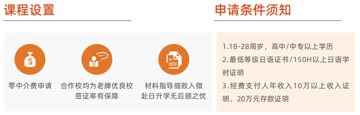 课程设置.png undefined