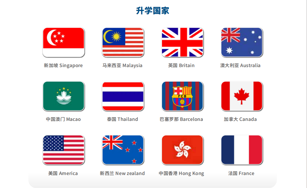 硕博升学国家.jpg undefined