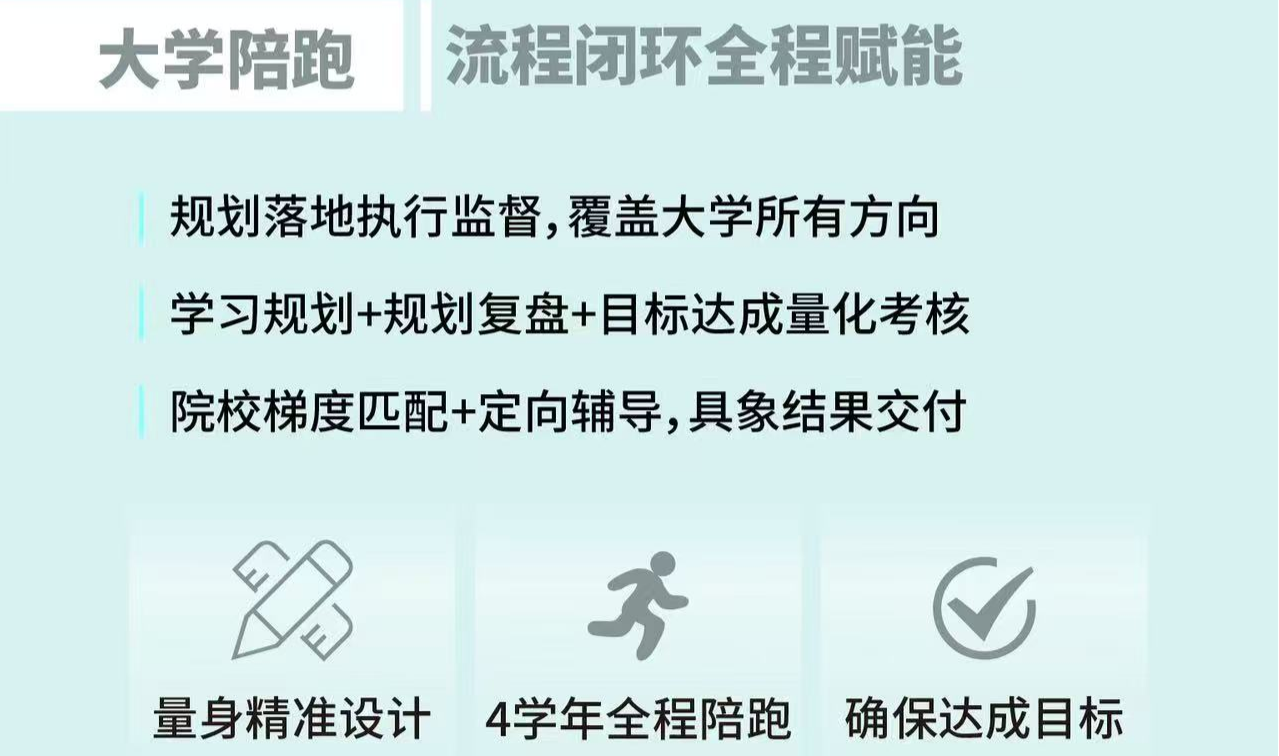 大学生规划全程赋能.png undefined
