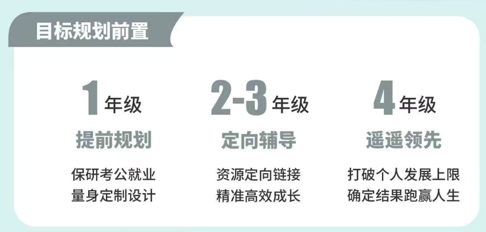 大学生陪跑目标规划.png undefined