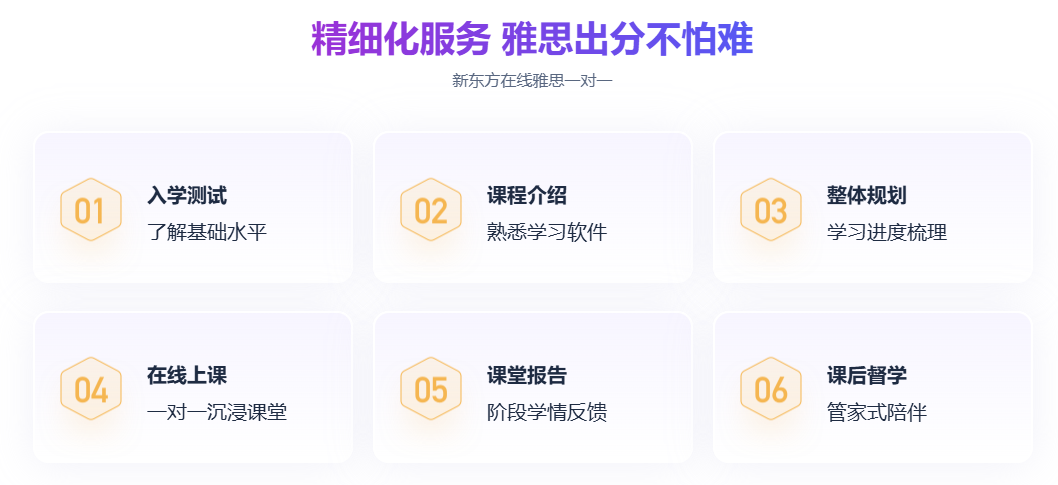 雅思出分不怕难.jpg undefined