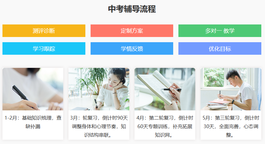 中考辅导流程.jpg undefined