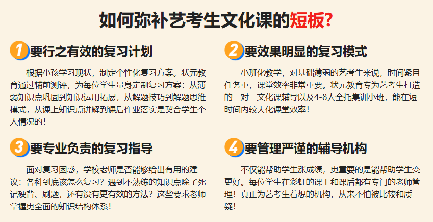 艺考生文化课短板.jpg undefined