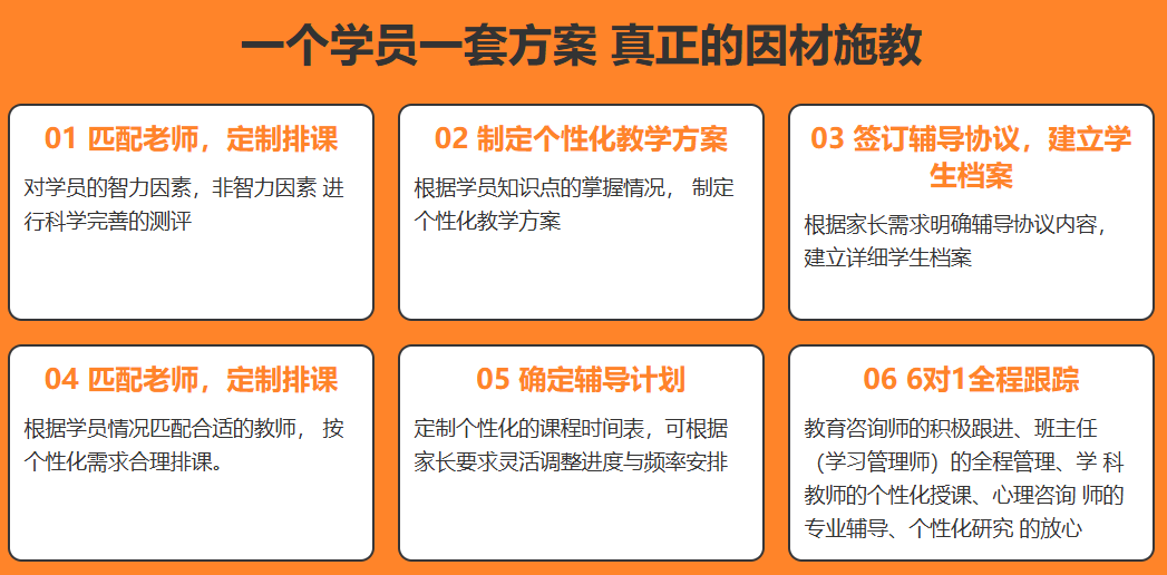 教学方案.jpg undefined