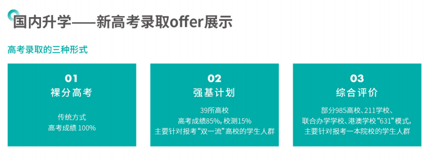 华人国内升学展示.jpg undefined