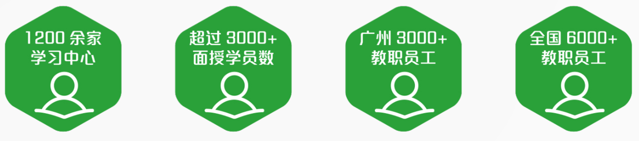 学习中心.png undefined