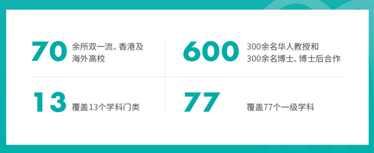 青椒科研一对一优势.jpg undefined