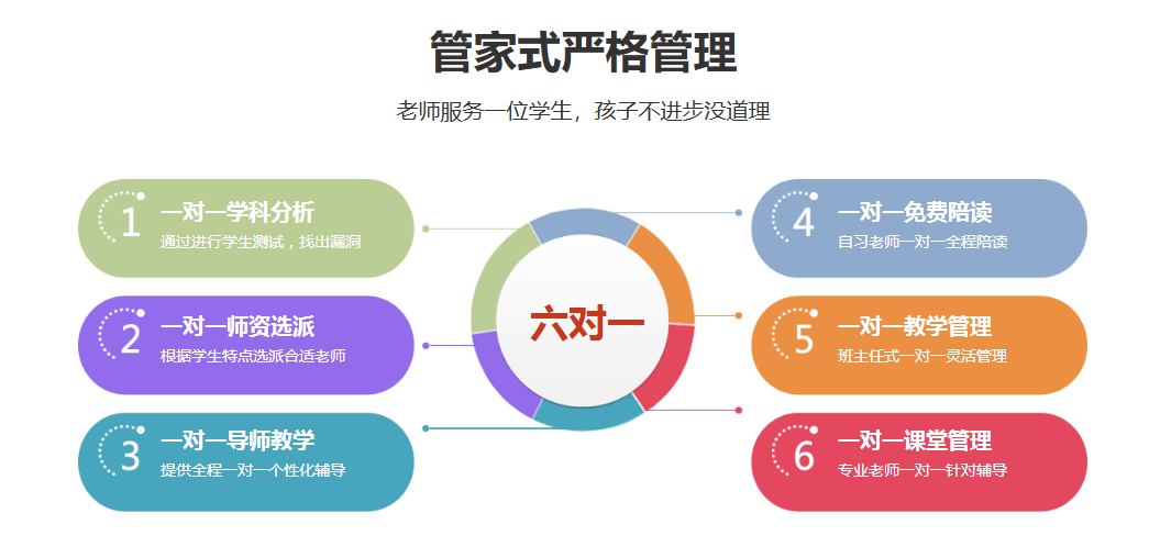 管理.jpg undefined
