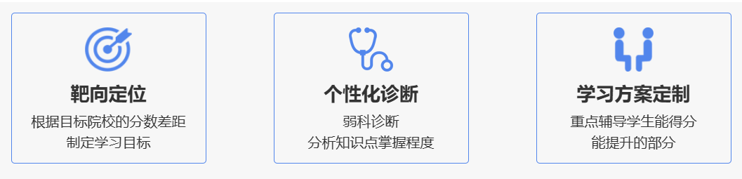 制定方案.jpg