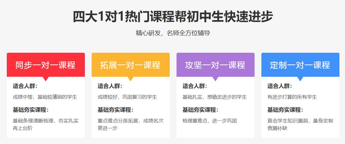 初中一对一快速进步.jpg undefined