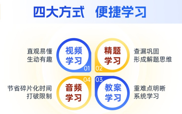 一级建造师四大方式.jpg undefined