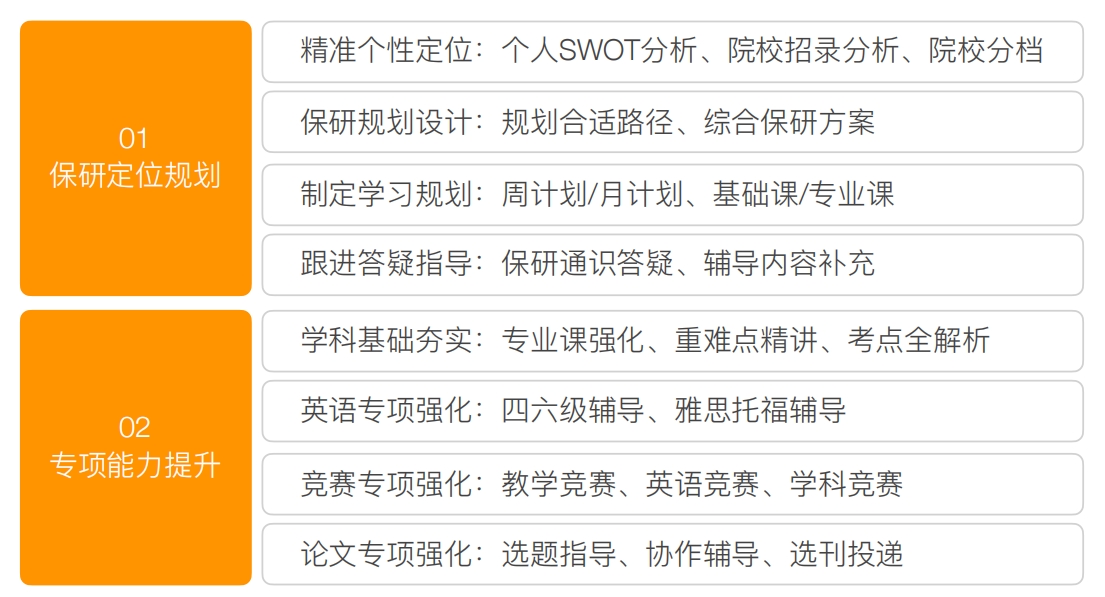 课程体系.png