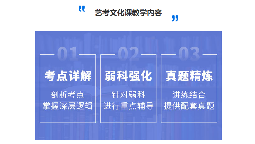 艺考文化课辅导内容.jpg undefined