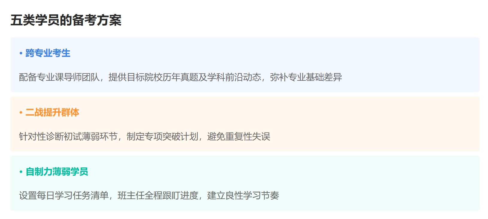 备考方案.png undefined