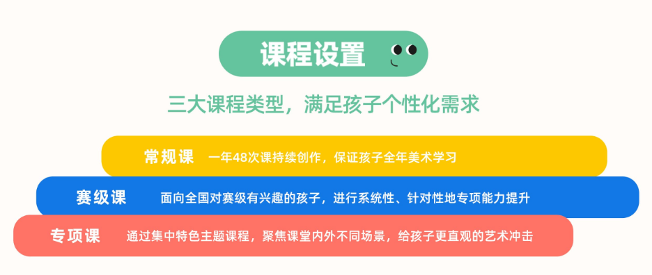 美术课程设置.png undefined