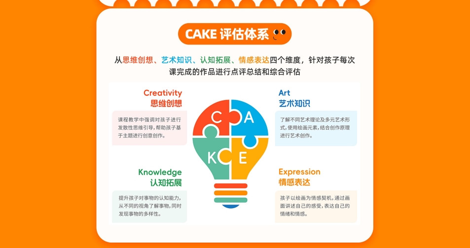 美术评估体系.png undefined