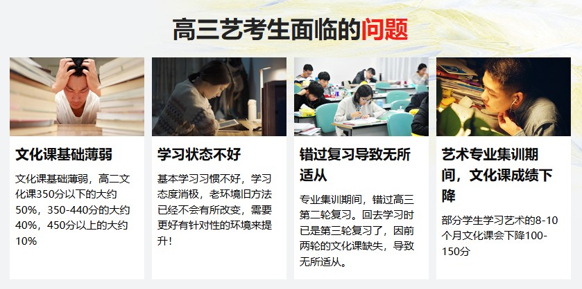 艺考生面临问题.jpg undefined