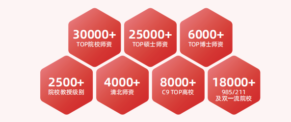 师资2.png undefined