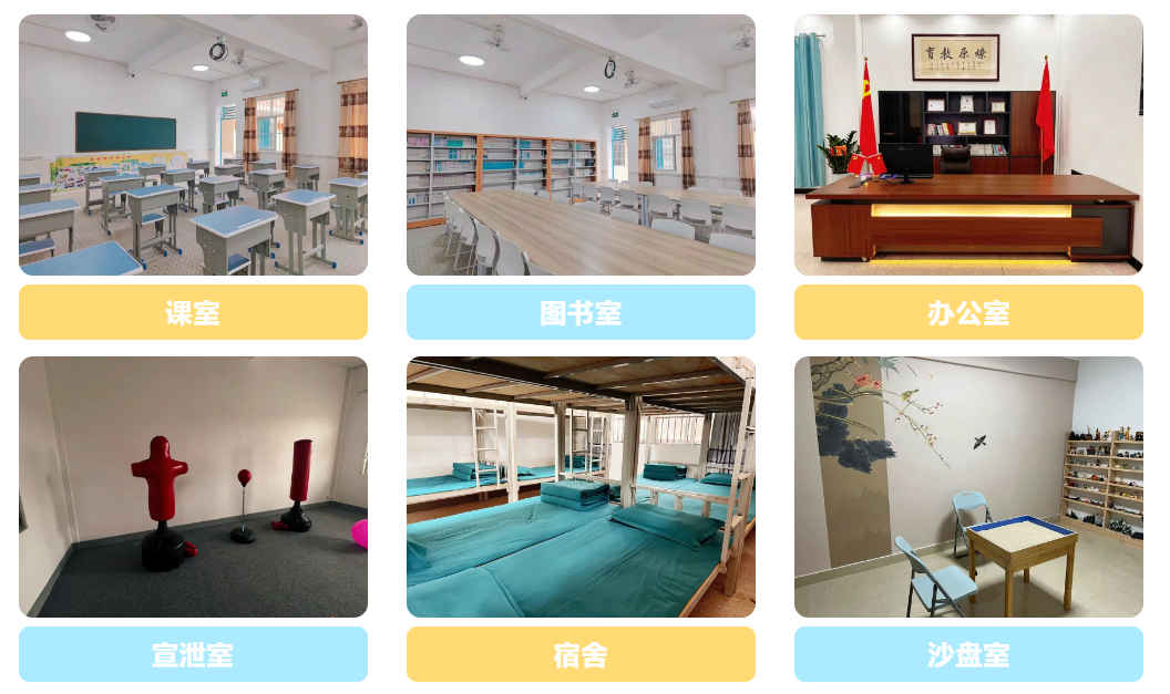 环境 (2).png undefined