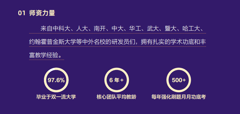 高中春季师资.png undefined