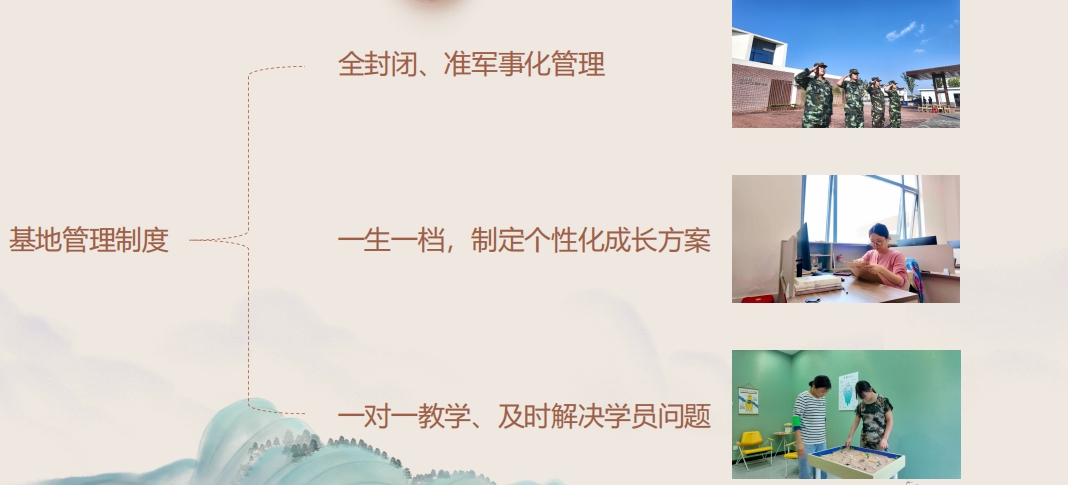 基地管理制度.png undefined