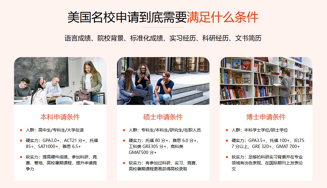 美国留学满足条件.jpg undefined