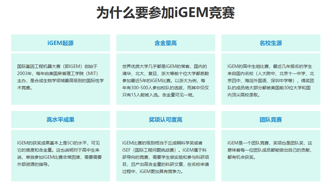 竞赛参加原因.jpg undefined