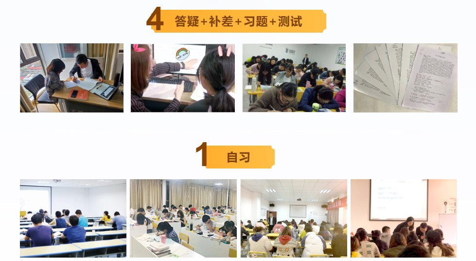 在职考研教学方法.jpg undefined